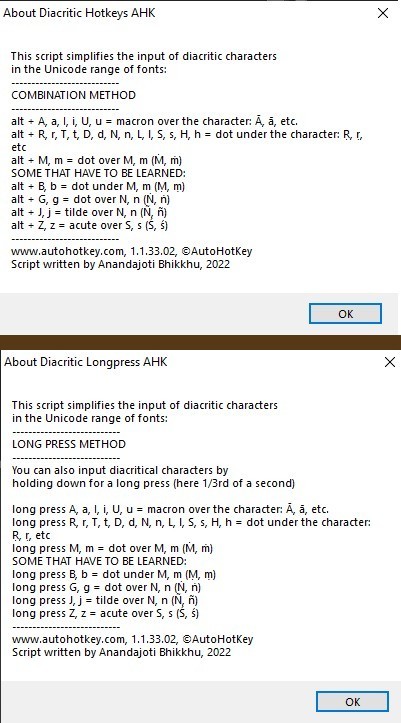 Diacritic Input Programme